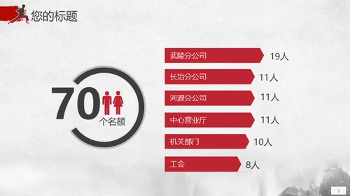 为梦想征战横刀立马大将军通用PPT模板