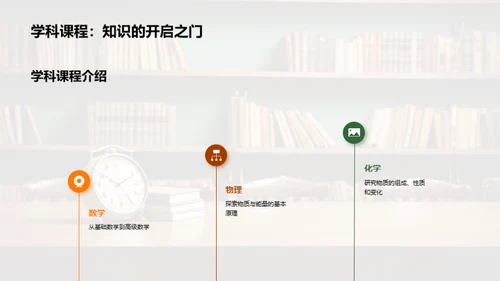 精进学习的秘诀