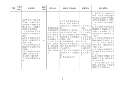 安全生产标准化检查规范.docx