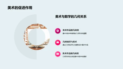 探索美术世界