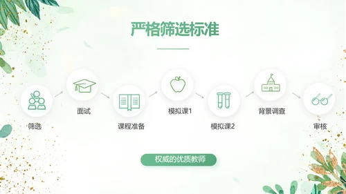 绿色小清新知识竞赛答题工作总结动态PPT模板