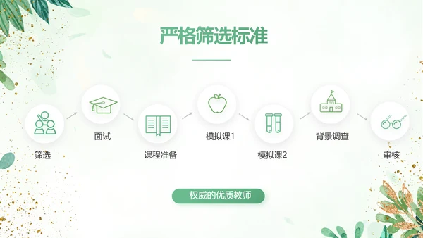 绿色小清新知识竞赛答题工作总结动态PPT模板