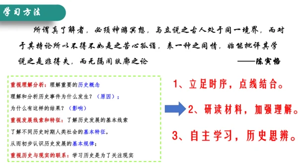 七下导言课（精品课件）- 2023-2024学年七年级历史下册同步精品课件