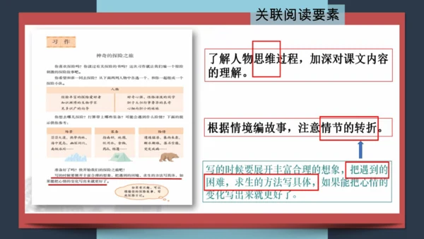 统编版语文五年级下册第六单元教材解读  课件