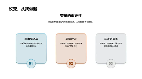 电商赋能传媒变革