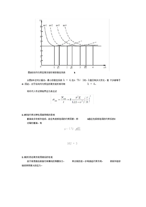 薄壁矩形管受压柱的局部稳定试验报告.1251051汪凡