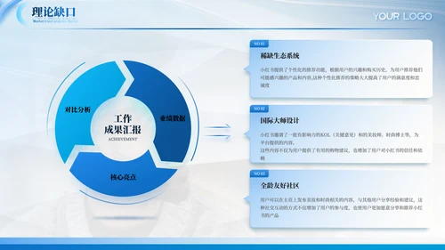 蓝色通用毕业答辩ppt模板