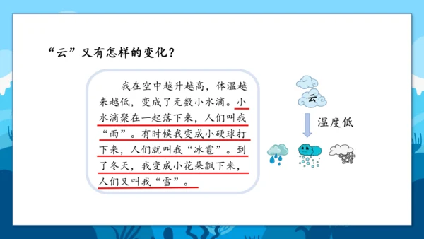 2《我是什么》