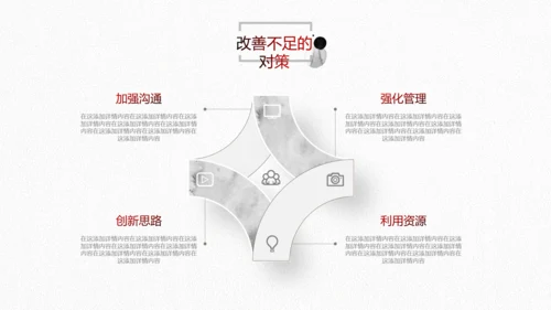 水墨2019中国风年终总结新年计划PPT