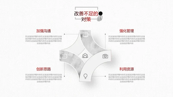 水墨2019中国风年终总结新年计划PPT