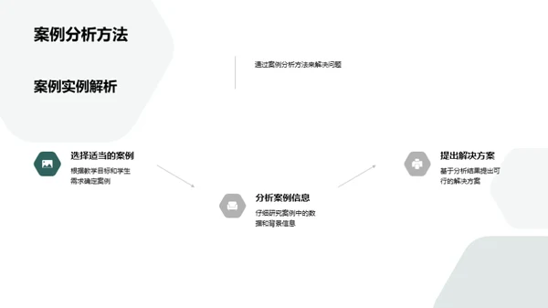 深度解析大学教育