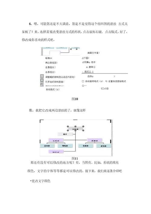 组织结构图制作方法