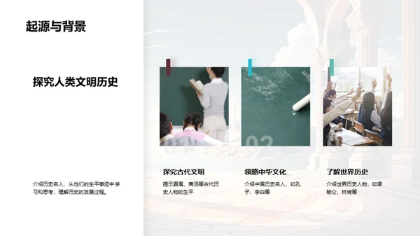 历史名人的影响力