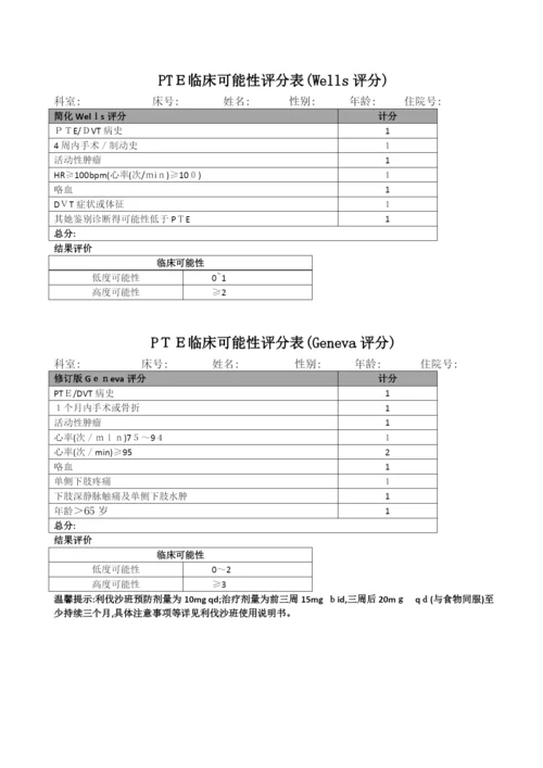 血栓风险评估量表(caprini和Padua).docx