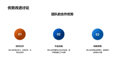 科技团队年度回顾