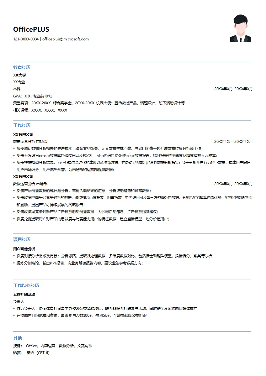 数据运营分析师个人简历模板
