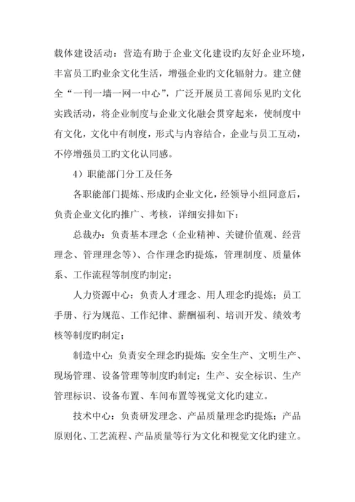 集团文化建设方案.docx