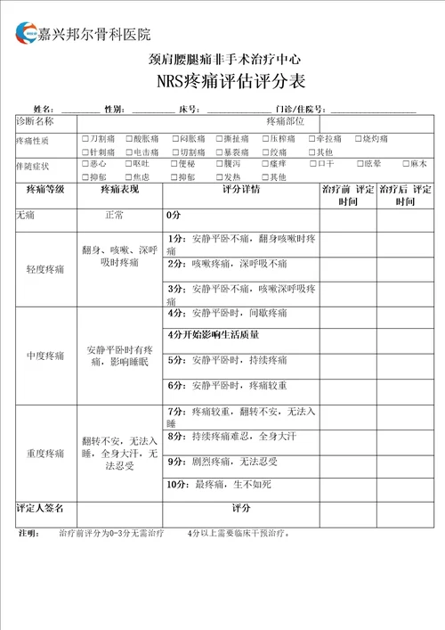 NRS疼痛评分表