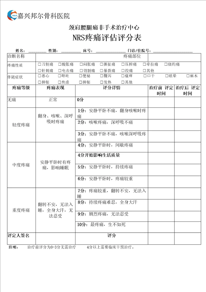 NRS疼痛评分表