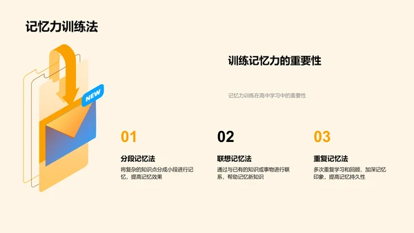 高中学习策略指导PPT模板