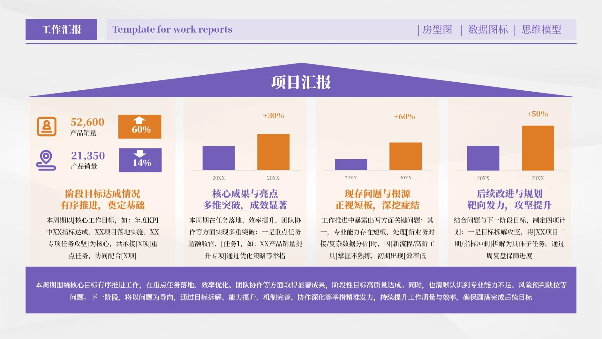 橙紫色商务多项组织架构房型图PPT模板