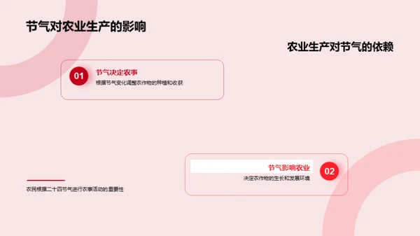 立春诗词之韵