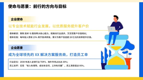黄蓝色插画风企业文化宣导PPT模板1