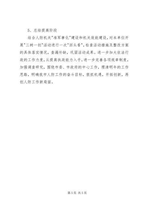 人防办三树一创指导意见.docx