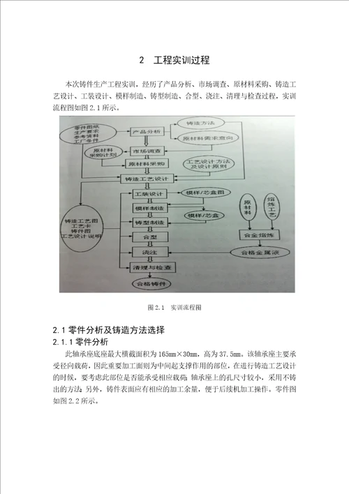 工程实训完整版