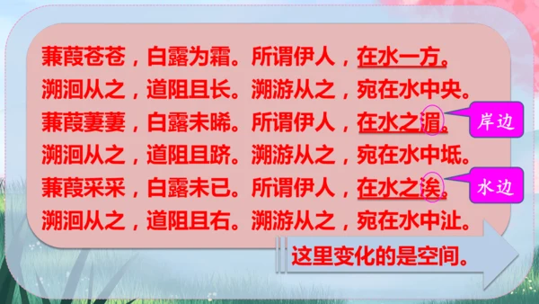 12《诗经》二首 课件