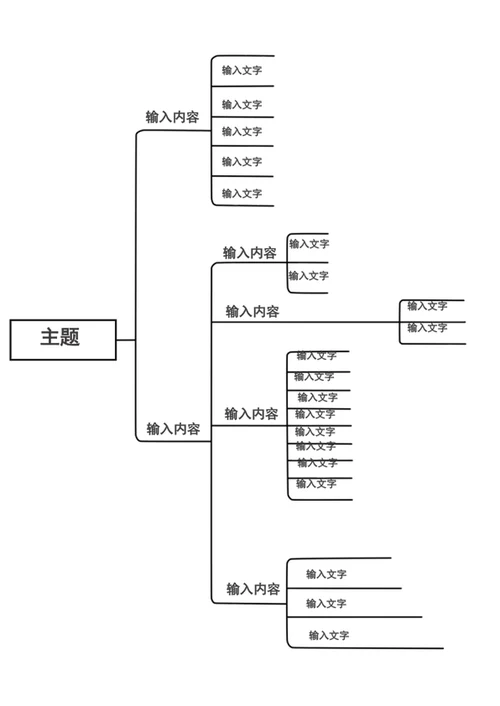 思维导图通用流程图