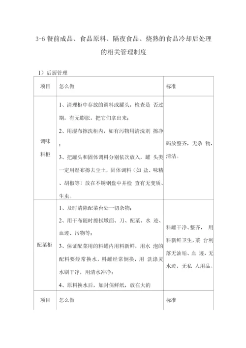 职工食堂服务外包经营管理方案.docx