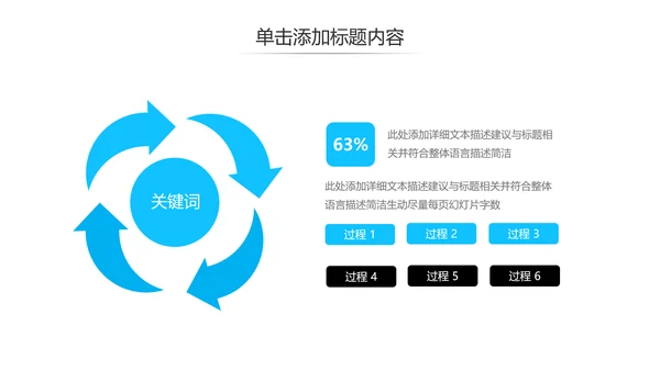 蓝色创意企业宣传商业计划书商务PPT模板