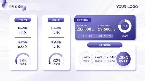 紫色简约风逻辑架构PPT版式合集