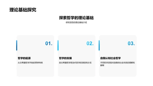 哲学开题报告PPT模板