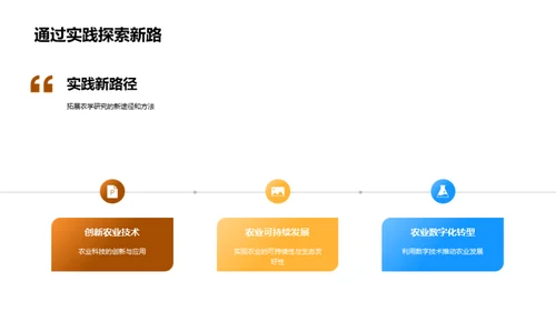 农学研究之门