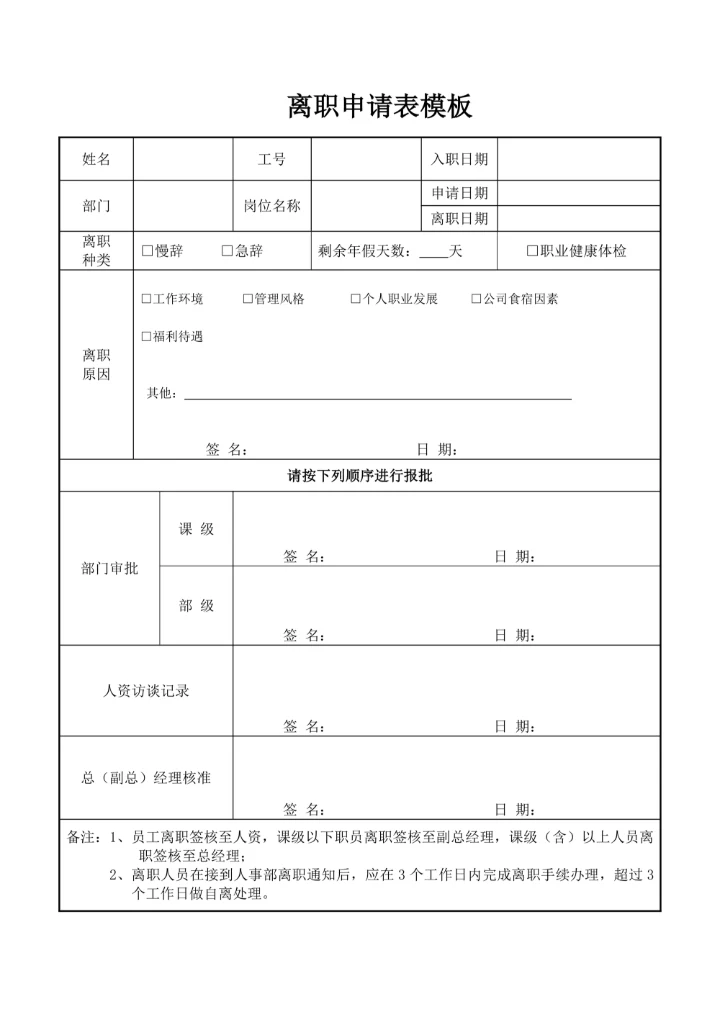 离职申请表模板