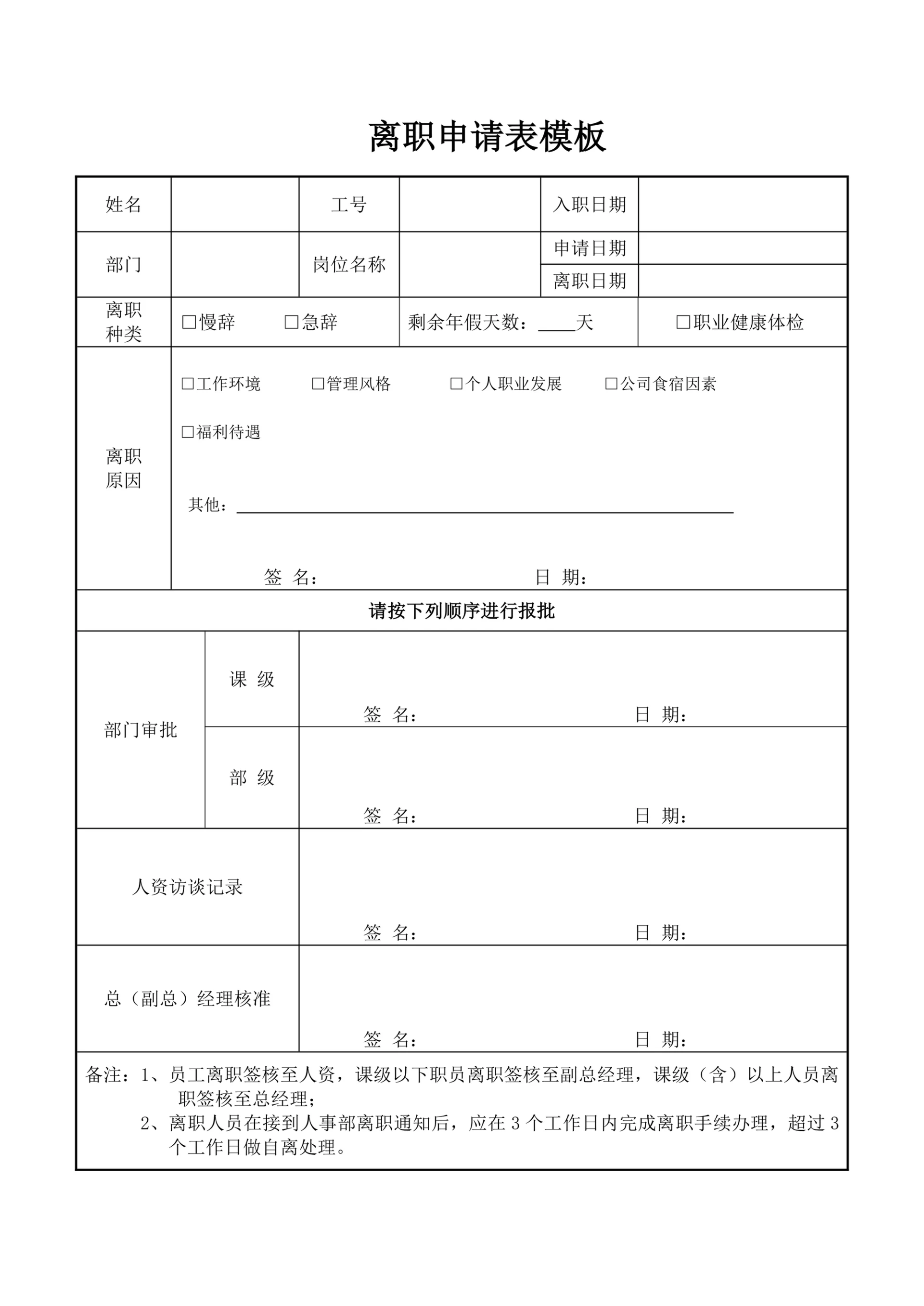 离职申请表模板