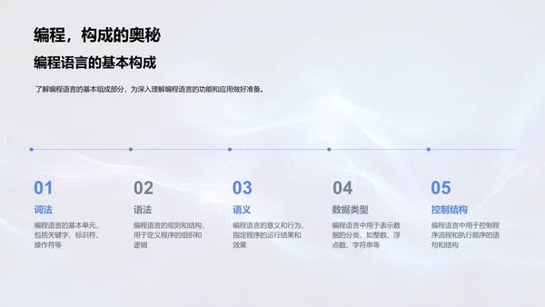 编程语言全面探讨PPT模板