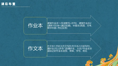 新中国风回乡偶书通用PPT模板