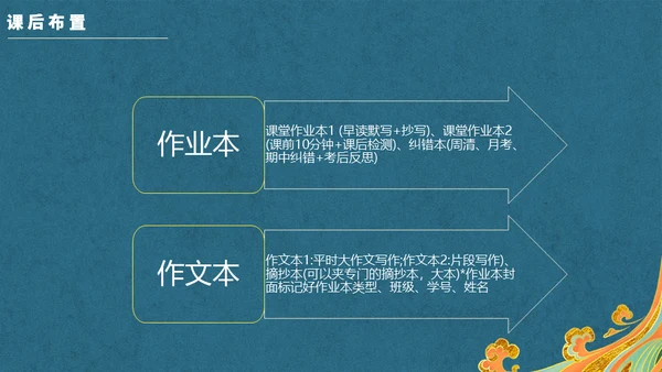 新中国风回乡偶书通用PPT模板