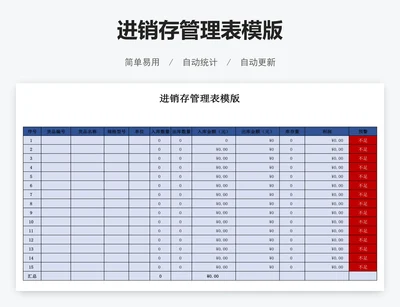 进销存管理表模版