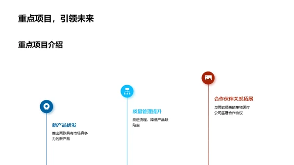 化学部门半年风采