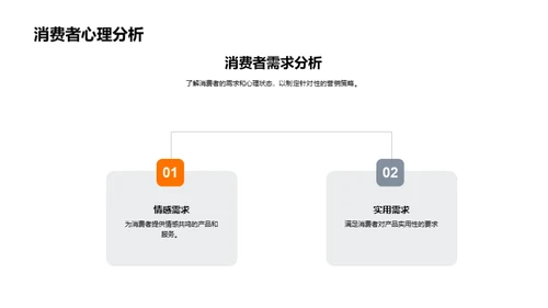 寒露营销新策略