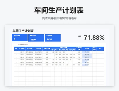 简约蓝色车间生产计划表