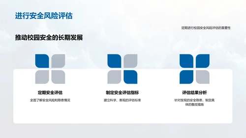 安全教育的校园实践PPT模板