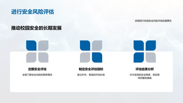 安全教育的校园实践PPT模板