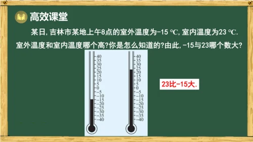 人教版数学（2024）七年级上册1.2.5 有理数的大小比较 课件(共18张PPT)