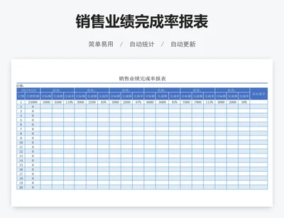 销售业绩完成率报表