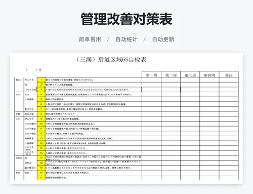 管理改善对策表